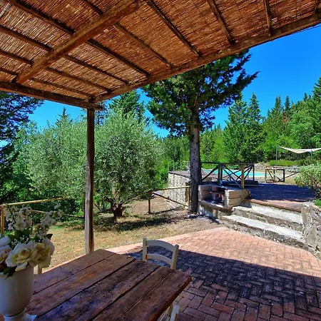 Casa Fioraie By Posarellivillas * Castellina in Chianti